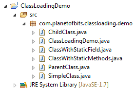 Create a Java project in Eclipse for lazy class loading