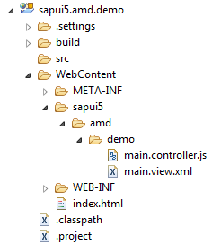 Understanding-sap-ui-define-Step-4-Project-structure